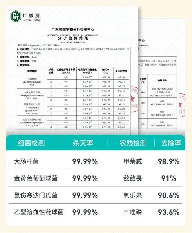 权威检测，臭氧对乙型溶血性链球菌灭杀率高达99.9%   