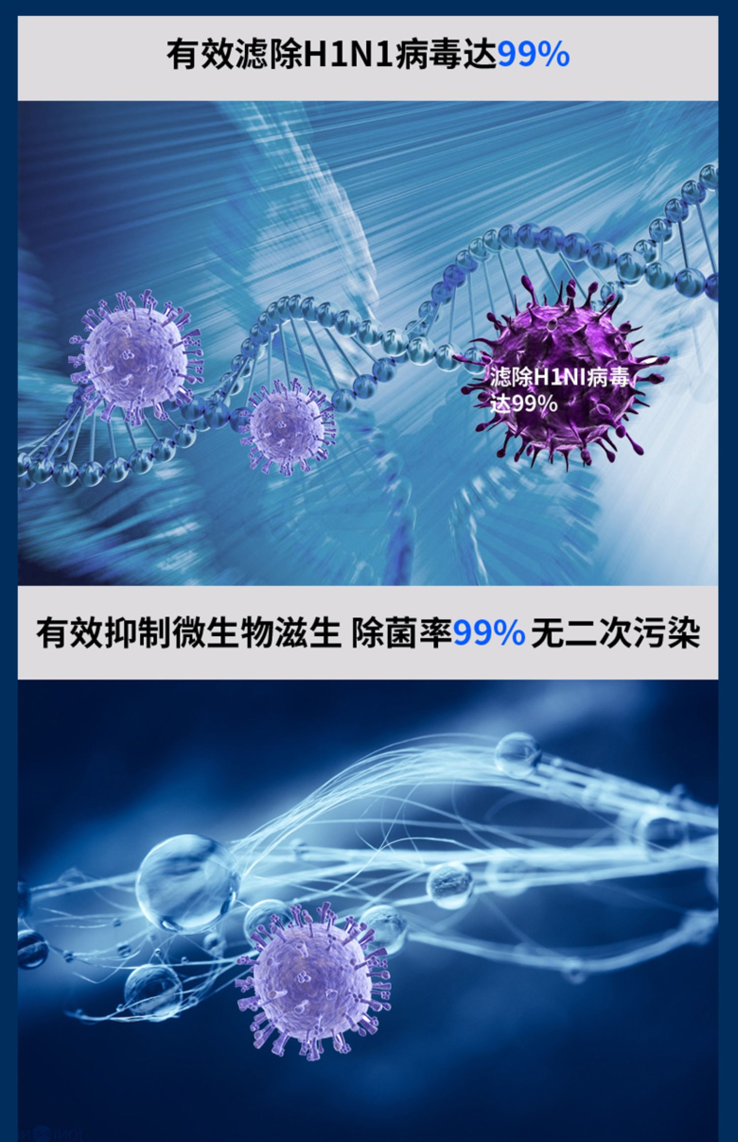 权威检测，紫外线对甲型H1N1病毒灭杀率高达99.9%  