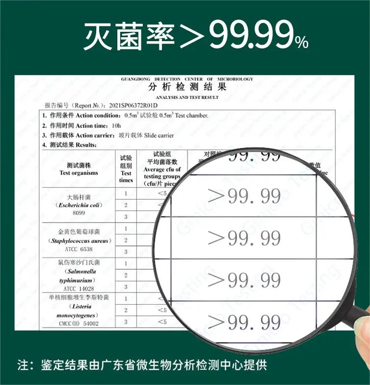 权威检测，等离子对病毒的灭杀率高达99.9%  