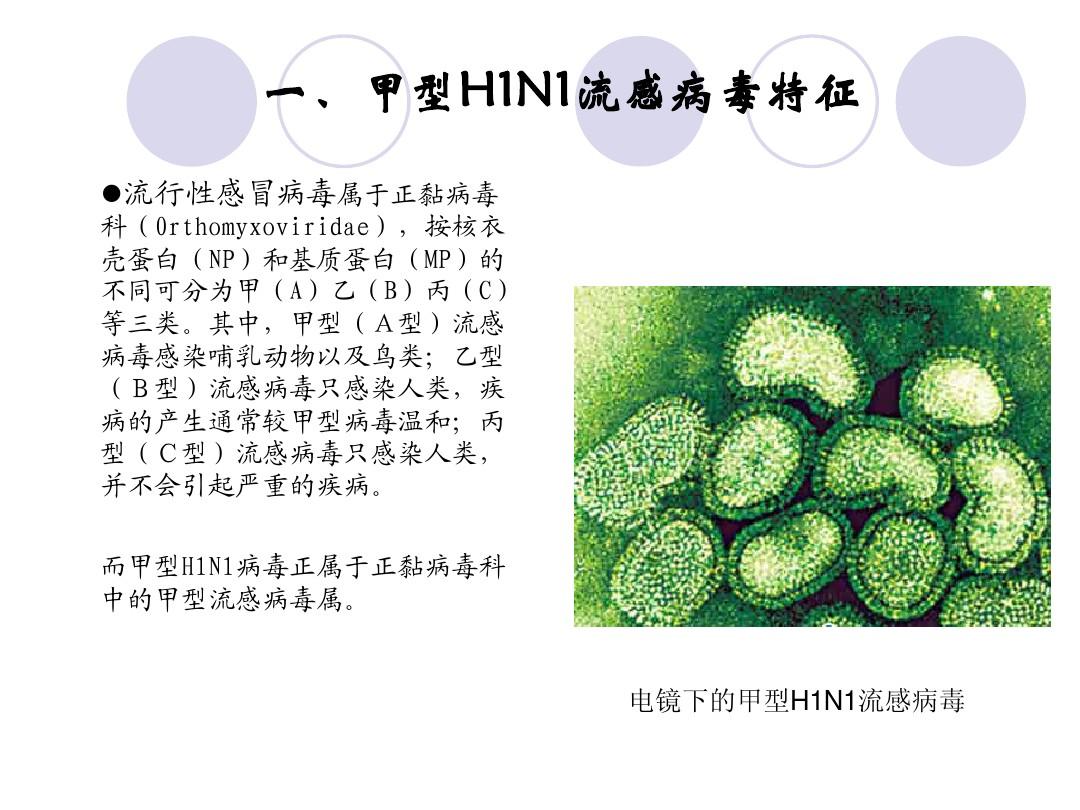 研究，紫外线对甲型H1N1流感病毒灭杀率高达99.9% 