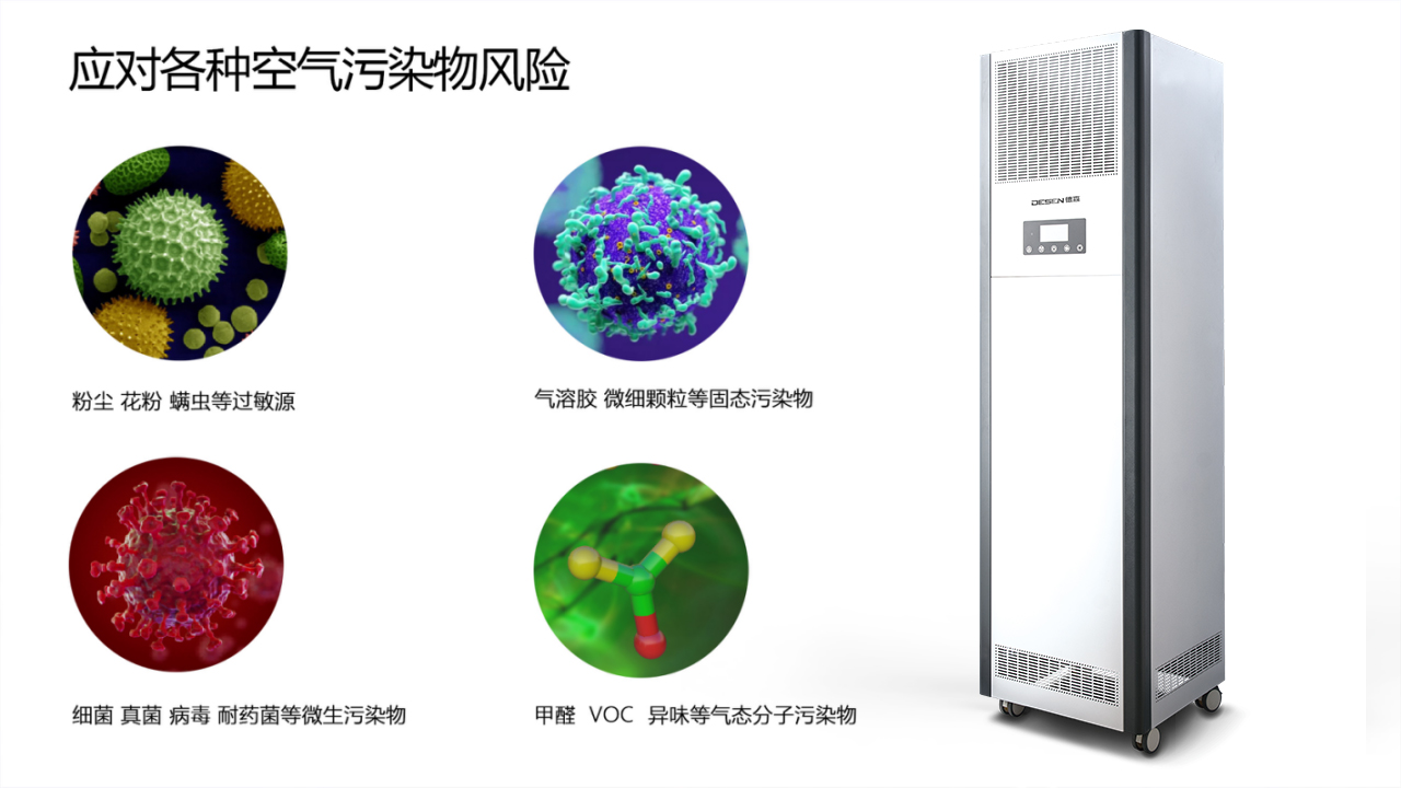 别再忽略微生物的危害了！空气消毒机助力打造无菌实验室！