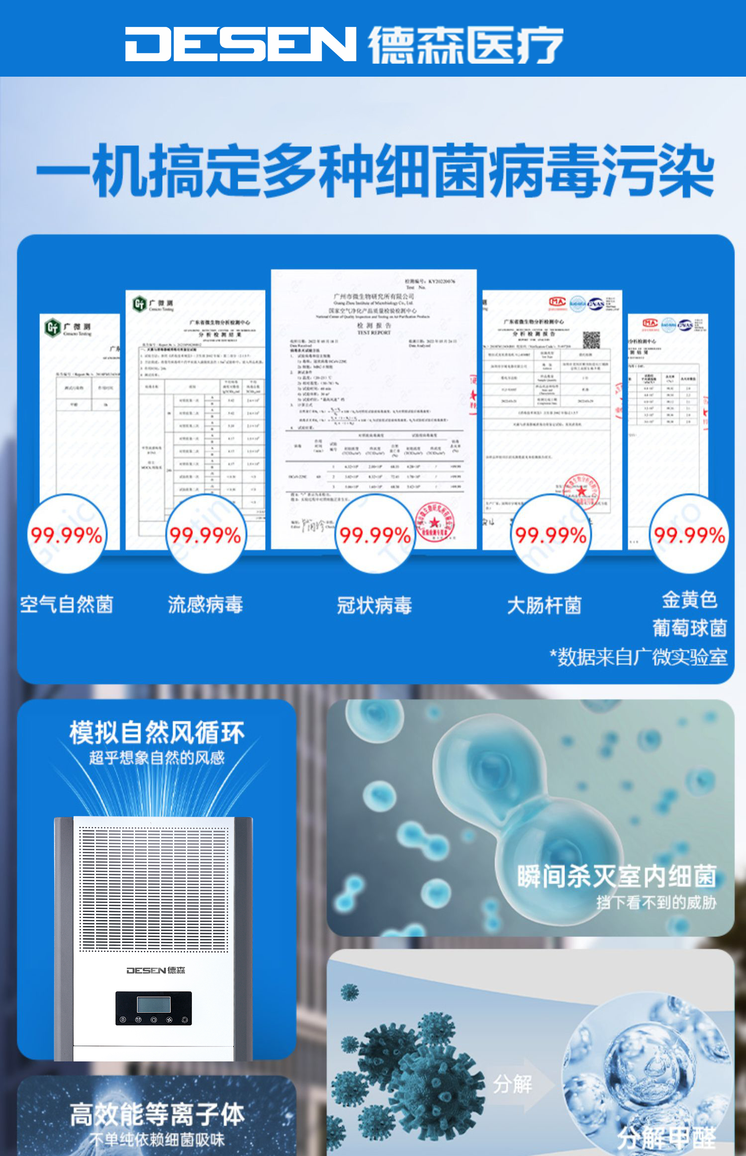  购买空气消毒机要看哪些指标？