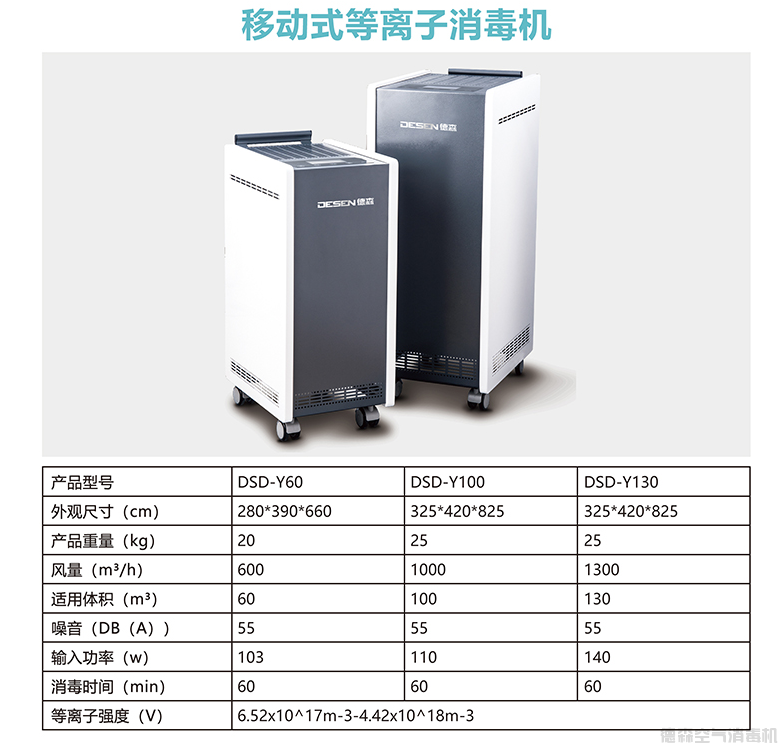 德森空气消毒机产品针对医院的报价